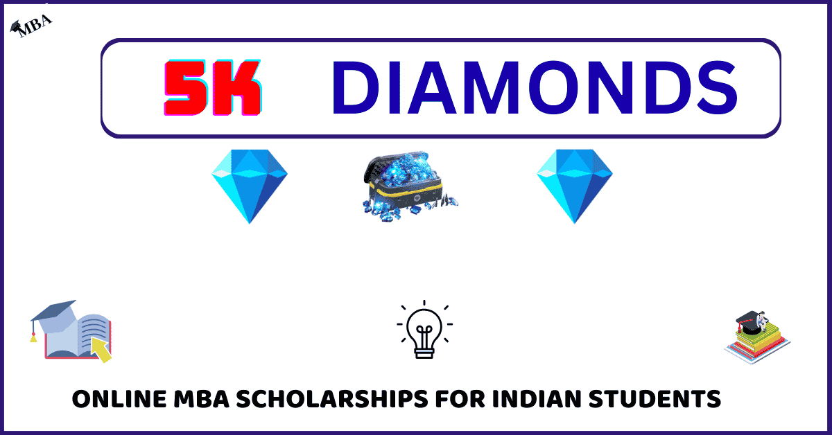 Copy of Copy of Best MBA College Admission (25)