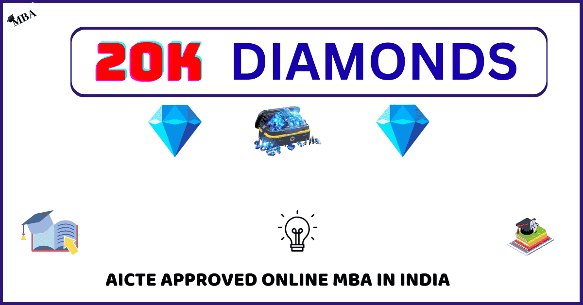 Copy of Copy of Best MBA College Admission (28)