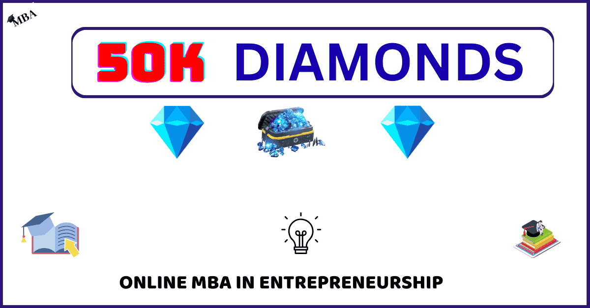 Copy of Copy of Best MBA College Admission (31)