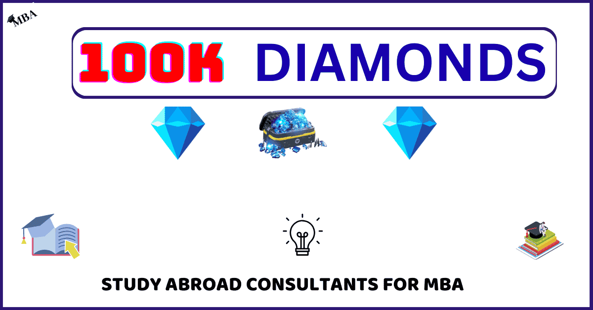 Copy of Copy of Best MBA College Admission (32)