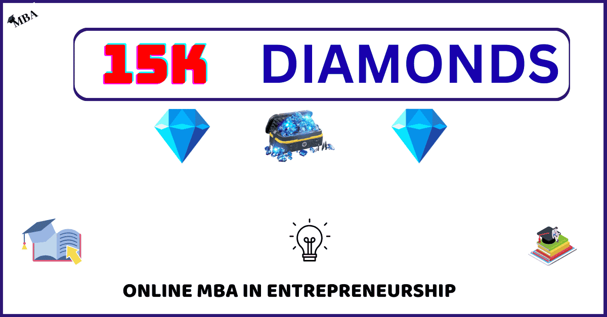 Copy of Copy of Best MBA College Admission (33)