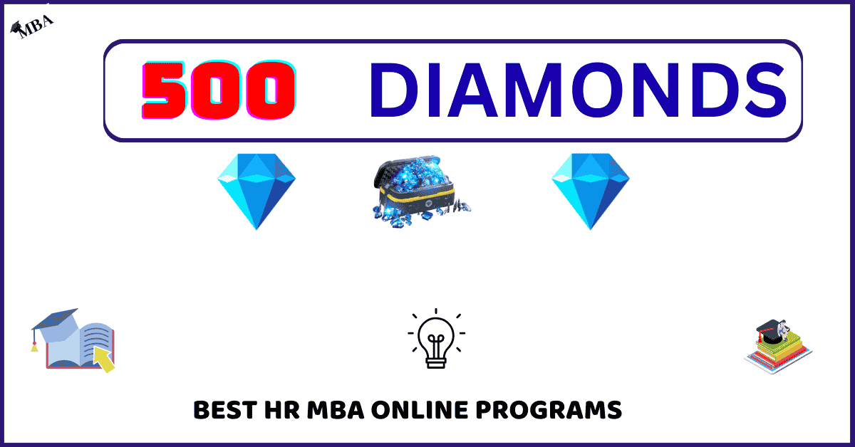 Copy of Copy of Best MBA College Admission (34)