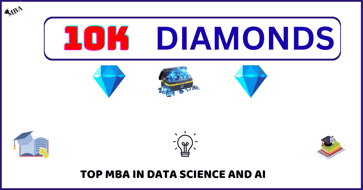 Copy of Copy of Best MBA College Admission (36)